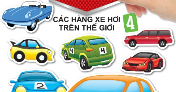 Bóc Dán Hình Sticker Thông Minh - Cars: Các Hãng Xe Hơi Trên Thế Giới Tập 4