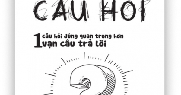 Sức Mạnh Của Câu Hỏi (SB)