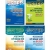 Combo 4 Cuốn VSTEP - Chinh phục Đề Thi + Kỳ Thi + Kỹ Năng Viết Và Nói