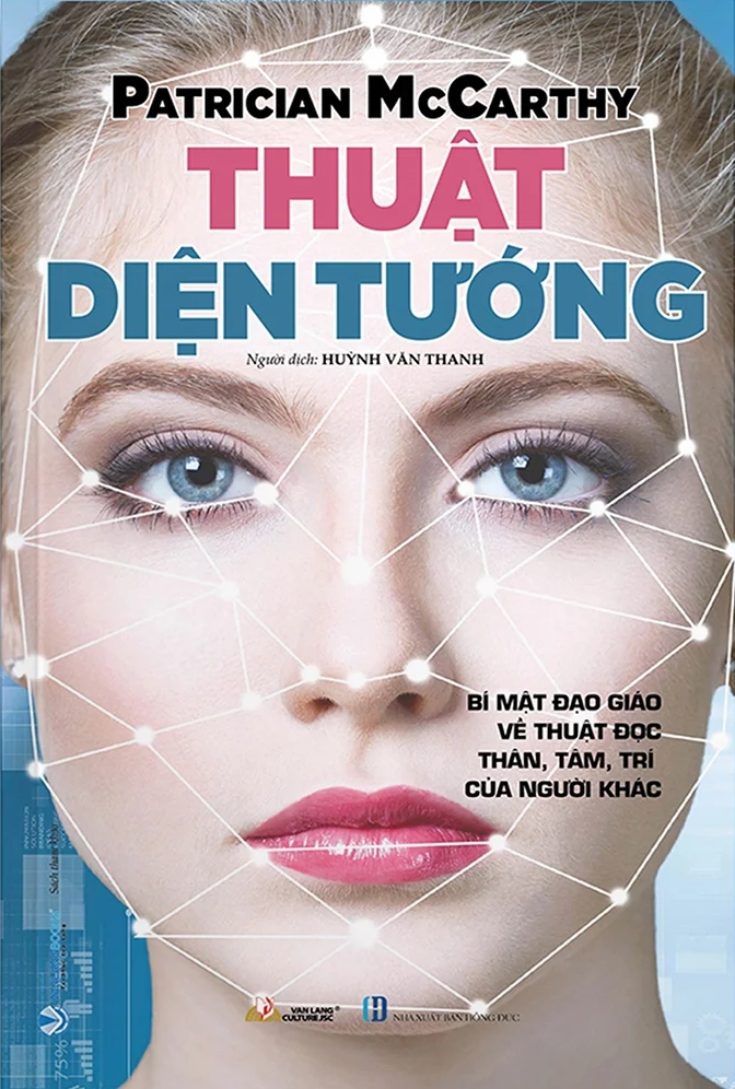 Thuật Diện Tướng