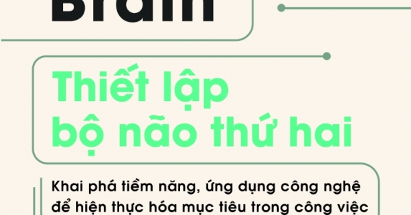 Buiding A Second Brain - Thiết Lập Bộ Não Thứ Hai