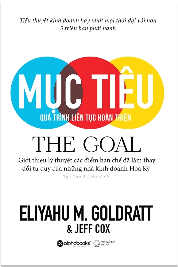 Mục Tiêu - The Goal: Quá Trình Liên Tục Hoàn Thiện