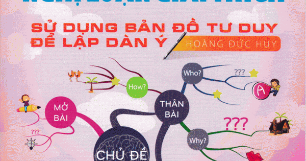 Những Bài Văn Mẫu Tự Sự - Thuyết Minh - Nghị Luận Chứng Minh - Nghị Luận Giải Thích Lớp 8