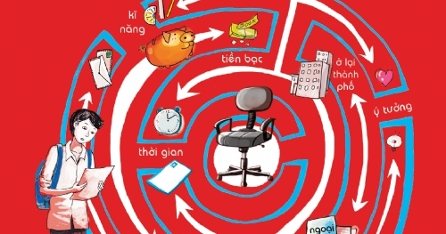 Nghĩ Thử Làm Thật - Xin Việc Hay Tìm Việc