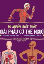 Tớ Muốn Biết Tuốt - Giải Phẫu Cơ Thể Người