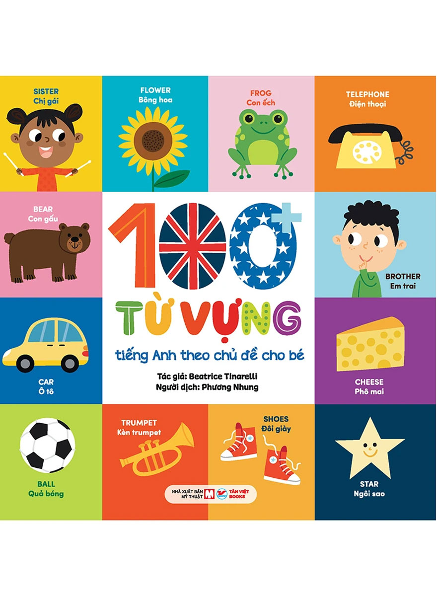 100 Từ Vựng Tiếng Anh Theo Chủ Đề Cho Bé