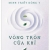 Minh Triết Đông Y - Vòng Tròn Của Khí