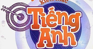 Trọng Tâm Kiến Thức Tiếng Anh Lớp 3 - The Windy ( Tập 1)