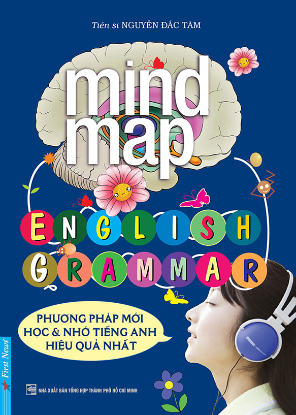 Mind Map English Grammar PDF