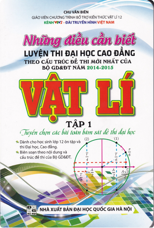 Những Điều Cần Biết Luyện Thi Đh - Cđ Vật Lí Tập 1