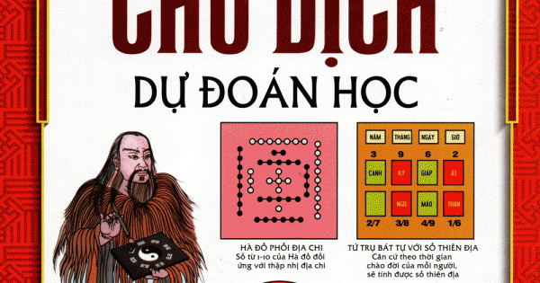 Tứ Trụ Chu Dịch Dự Đoán Học