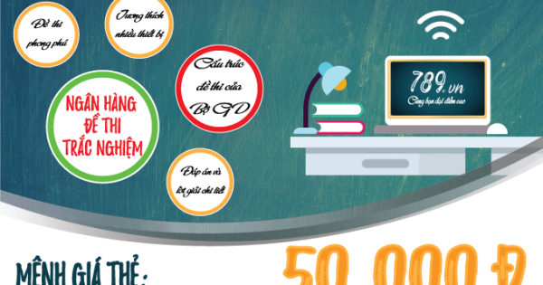 Ngân Hàng Đề Thi Trắc Nghiệm Trực Tuyến 2018 - Thẻ Cào 50K