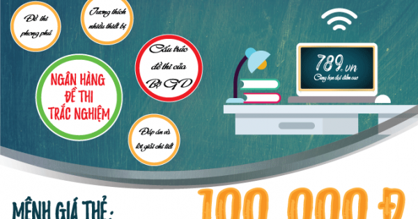 Ngân Hàng Đề Thi Trắc Nghiệm Trực Tuyến 2018 - Thẻ Cào 100K