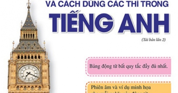 The Langmaster - 600 Động Từ Bất Quy Tắc Và Cách Dùng Các Thì Trong Tiếng Anh