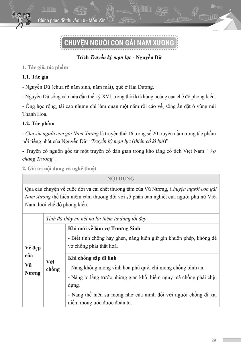 sach chinh phuc de thi vao 10 mon van 13