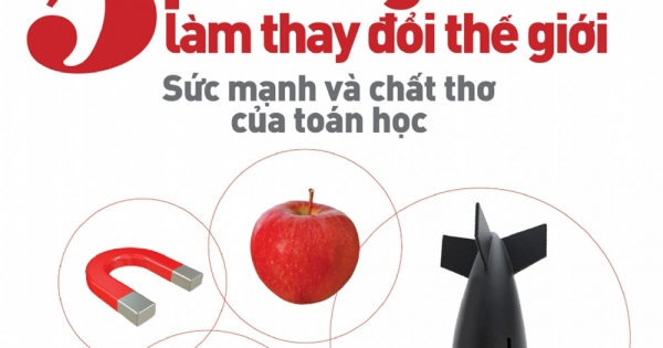 5 Phương Trình Làm Thay Đổi Thế Giới - Sức Mạnh Và Chất Thơ Của Toán Học