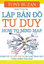 Lập Bản Đồ Tư Duy - How To Mind Map